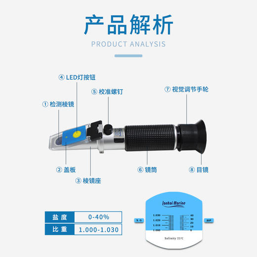 光学盐度计（渔场自用） 商品图7
