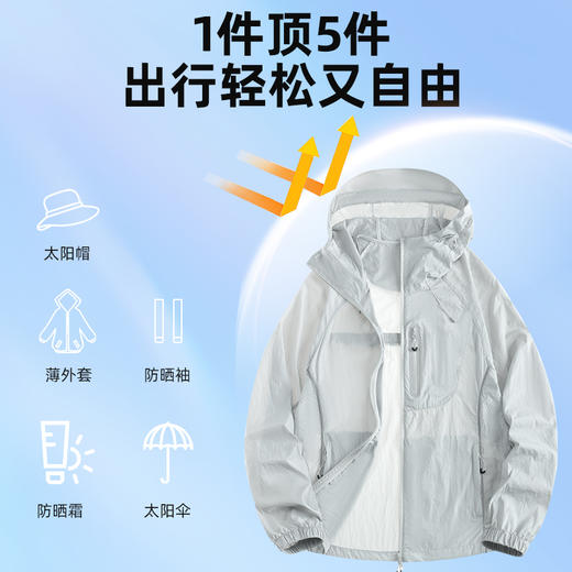 【幸运鹿】情侣款山系立领轻薄冰感upf50+防晒衣25638 商品图1