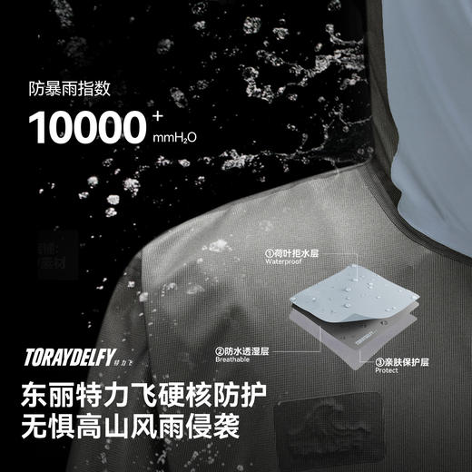 伯希和硬壳冲锋衣男2026新款TORAYDELFY超轻防暴雨专业登山外套女 商品图1