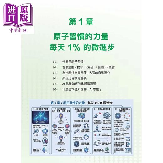 预售 【中商原版】AI思维   原子习惯 把意志力换成可被维持的行为系统	洪锦魁	深智数位	港台原版 商品图2