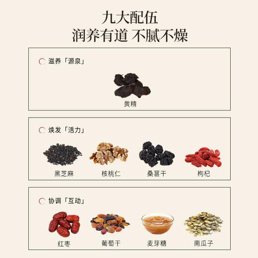 正安 九蒸九晒黄精元气糕 九大配伍润养不燥 大块厚切真材实料看得见 下午茶小零食点心 180g/盒 商品图5