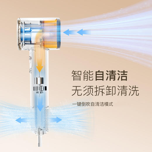 「吹得快！」百斯腾高速吹风机智能感温快速吹风机  瀚哲 商品图3