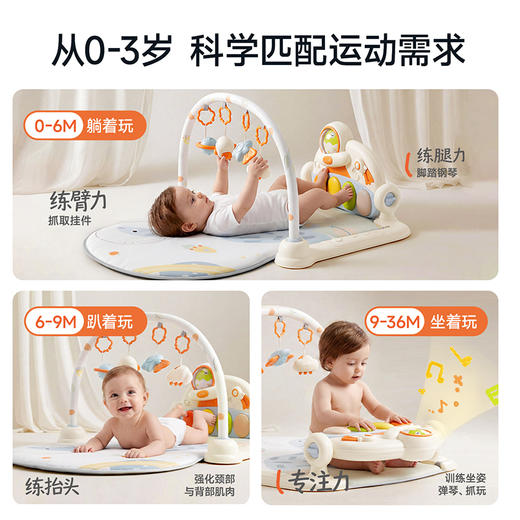 【春日趣玩FUN】曼龙mloong婴儿健身架脚踏钢琴新生婴儿0-3-6月1岁宝宝早教玩具益智礼物 商品图1