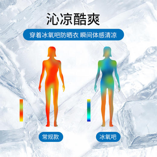 【乐粉专属】SCALER思凯乐冰氧吧皮肤衣户外男女凉感透气户外运动拼接轻薄外套F2303504 商品图2