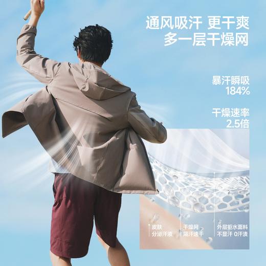 蕉下男士透气户外防晒衣(常规款)AS023 商品图3