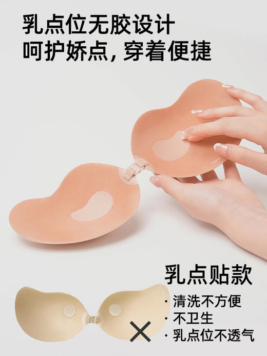 遐【大光芒】大码胸贴聚拢上托包容防下垂大胸显小隐形内衣女夏 商品图3
