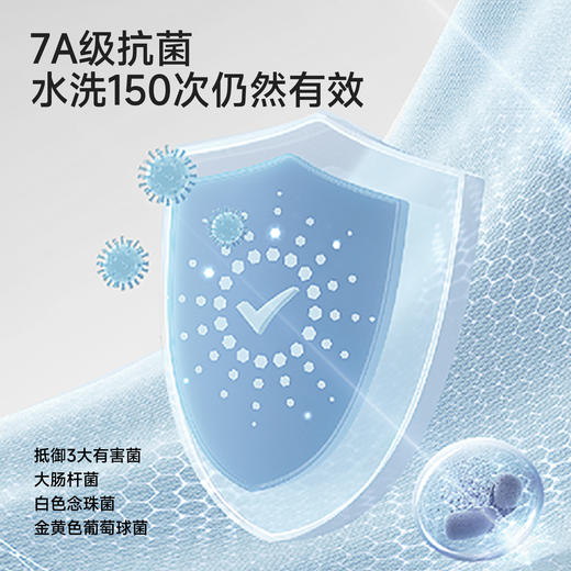 【7A抗菌+吸湿速干】英氏儿童裙子女童翻领背心裙夏季防晒运动风连衣裙 商品图3