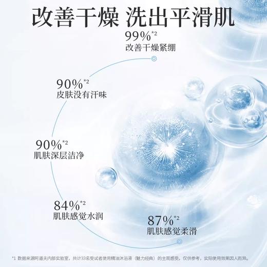 阿道夫丨精油香护理专研精油沐浴液(魅力经典) 680ml 商品图5