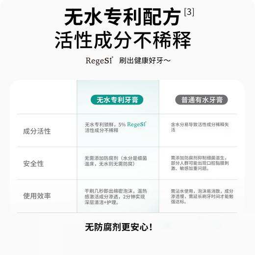 完好如初 护龈健齿牙膏60g*3支+15g旅行装【支持试用！不满意无理由退正装】抗牙本质敏感 抑牙菌斑 减轻牙龈问题 商品图2
