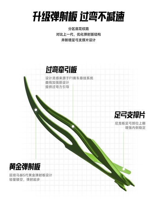 安踏马赫6代丨专业竞训跑步鞋女春季新款体测训练运动鞋122625583 商品图2