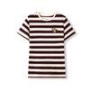 【mmgzs-2001】女士时尚长绒棉条纹百搭短袖T恤！！ 商品缩略图1