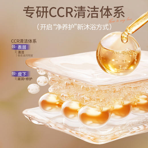 棒棒猪沐浴油  250ml/瓶 补水保湿去干燥滋润温和清洁以油养肤 持久留香沐浴露 商品图3