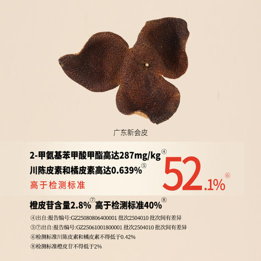 正安 15年新会陈皮 自然生晒干仓足陈 温润甘醇 50g/盒 商品图1