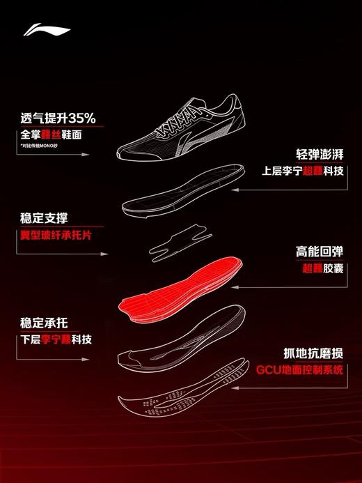 【李宁】赤兔9ULTRA丨超䨻胶囊跑步鞋男女缓震无板竞训中考体测运动鞋 商品图1