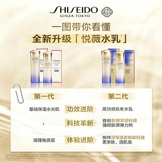 资生堂新版悦薇水乳 商品图3