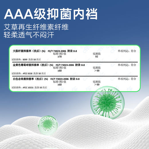 gxg.jeans男士内裤【3条装】多色基础宽松男士平角内裤裤衩短裤 25年夏热卖 商品图3