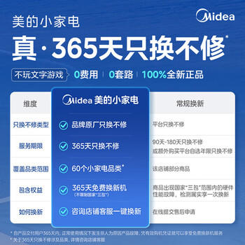 美的（Midea）电饼铛家用煎烤机烙饼锅三明治早餐机蒸汽煎烤盘 大火力烤肉薄饼机双面加热加深电饼档 JKC3051 商品图1