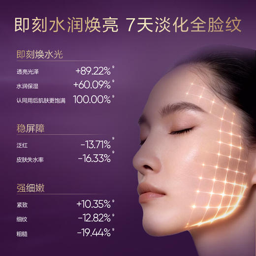 KANS 韩束玻色因多肽水光精华喷雾120ml 商品图2