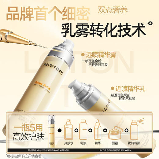 【重磅上新】Mistine蜜丝婷黄油水光胶原乳液修护保湿抗皱紧致喷雾 商品图2