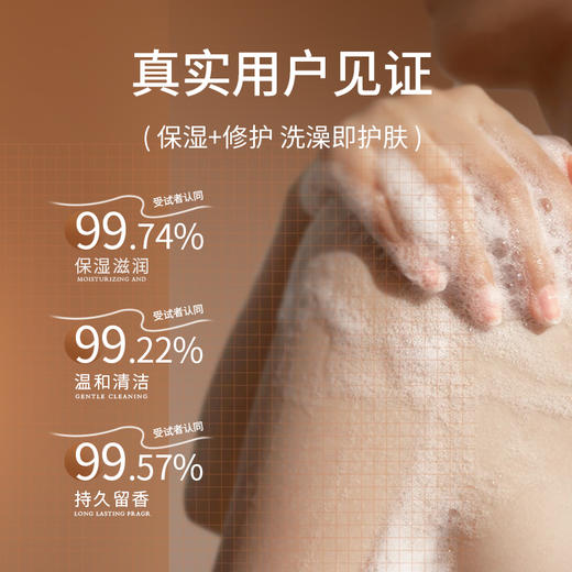 棒棒猪沐浴油  250ml/瓶 补水保湿去干燥滋润温和清洁以油养肤 持久留香沐浴露 商品图2