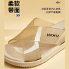 【凉鞋】罗敷拖鞋女士新款防滑厚底夏季时尚凉拖【E7189-4】 商品缩略图1