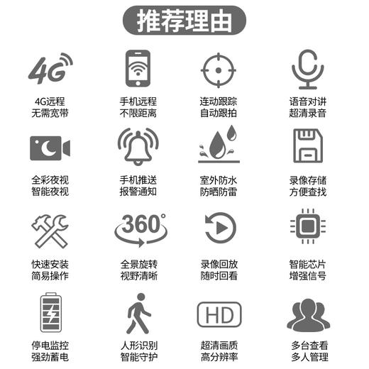 品宁新品蜂眼18号4G免充值款智能人形侦测声光报警 商品图5