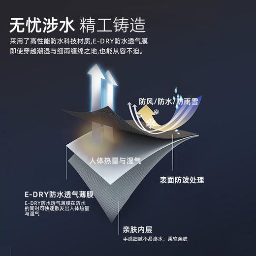 [踏青季]天越/Taketop上风 联名定制款低帮VIBRAM头层皮防水防滑徒步鞋 商品图4