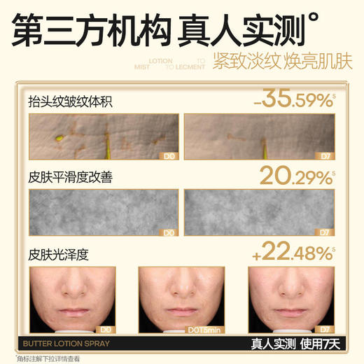 【重磅上新】Mistine蜜丝婷黄油水光胶原乳液修护保湿抗皱紧致喷雾 商品图4