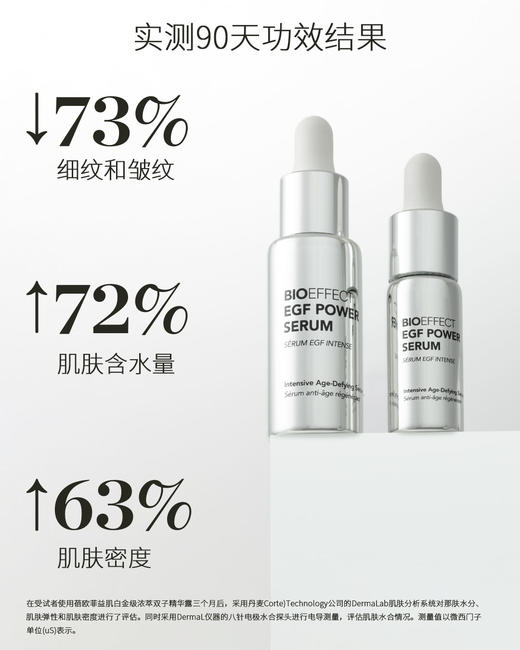 6折！【士豆妈自用推荐】白金级浓萃双子精华礼盒装 蓓欧菲白金级紧致抗皱焕颜套组双子30ml 商品图1