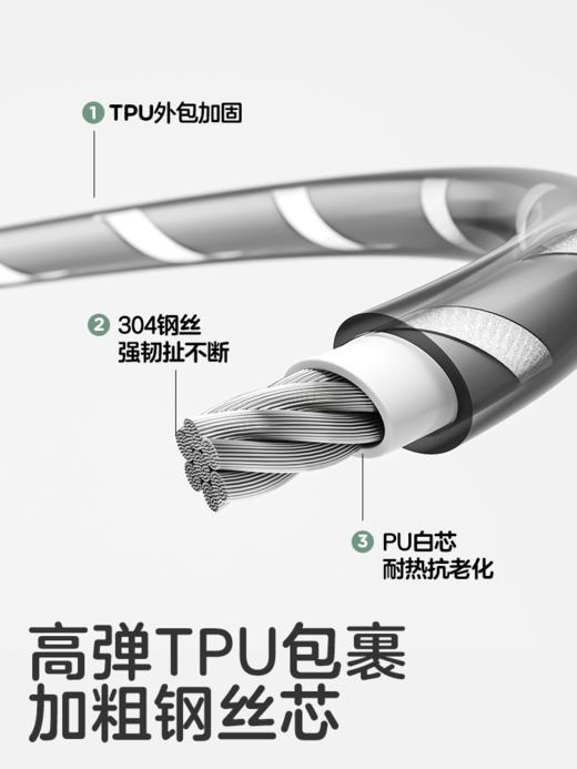 【出游好物】KUB可优比防丢儿童宝宝牵引绳防走丢带宝宝防丢儿童牵引绳防丢绳 商品图4
