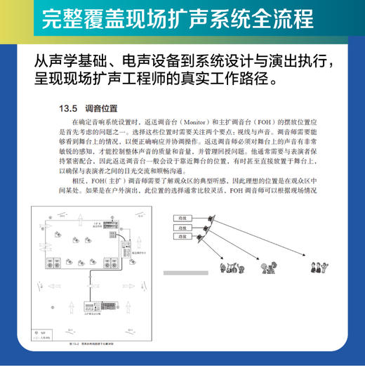 现场扩声导论 第2版 科学艺术与实践 现场扩声书籍音响工程师现场调音混音技巧音频技术调音师 商品图1