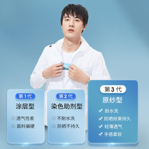【乐粉专属】SCALER思凯乐UPF100防晒衣男女户外原纱防紫外线夏季透气皮肤衣F2013491 商品图1