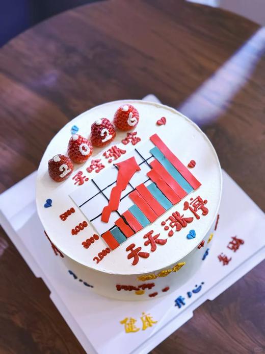 多款式~股票大涨-低糖处理无添加 商品图9