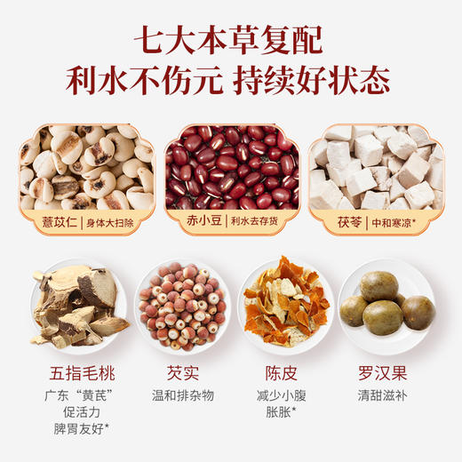 【本草精粹】恒寿堂 御湿清植物固体饮料 2g*15小罐/盒 七大本草复配 商品图7