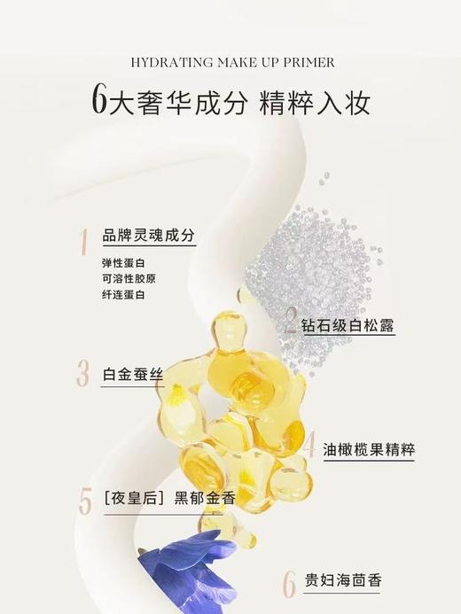 【效期至27年4月】华熙生物润熙泉水感妆前隔离乳 遮瑕＋提亮＋保湿三效合一，底妆一步到位 商品图2