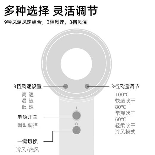 下单即赠磁吸隔热风嘴！索爱 负离子恒温高速吹风机M9 商品图9