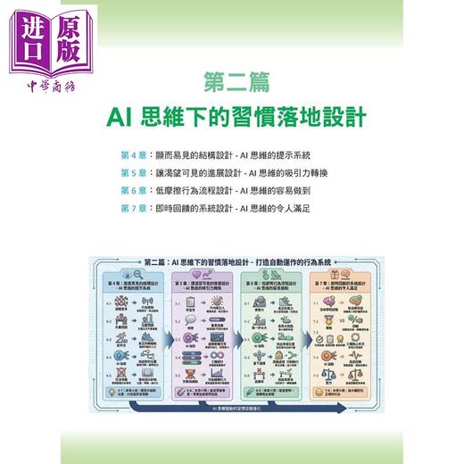 预售 【中商原版】AI思维   原子习惯 把意志力换成可被维持的行为系统	洪锦魁	深智数位	港台原版 商品图3