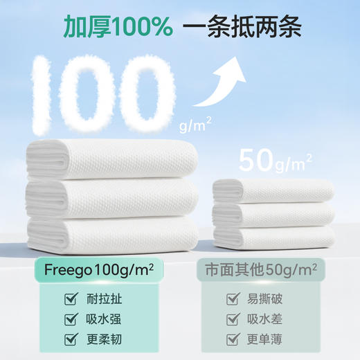 （内购）10/20条一次性「加大加厚」毛巾浴巾【灭菌型】非压缩/压缩毛巾浴巾 商品图2