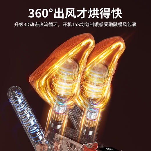 【四管烘鞋器干鞋器】南风天伸缩紫外线杀jun除臭 折叠烘干家用烘鞋神器  商品图2