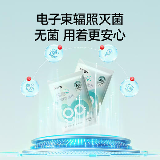 Freego 一次性纯棉浴巾「A类纯棉灭菌加厚」 商品图4