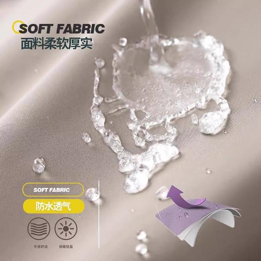 【全新升级❗加长遮脚】雨衣电动车加厚长款全身防暴雨外卖骑行分体式男女专用防雨披。rh 商品图3