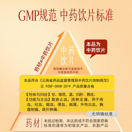 【官方正品】云南白药豹七三七极细粉260g正宗文山三田七正品三七头打粉道地三七 商品图1