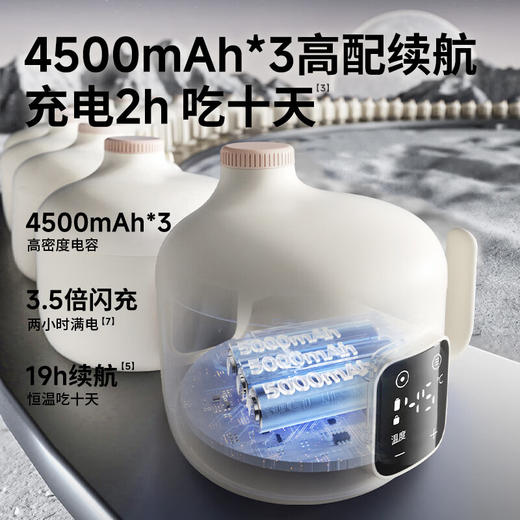 小白熊智能恒温保温碗HL-6022-格粉节专享积分兑换，自提前请和门店或客服确认好是否有现货（无现货需等待几日） 商品图2