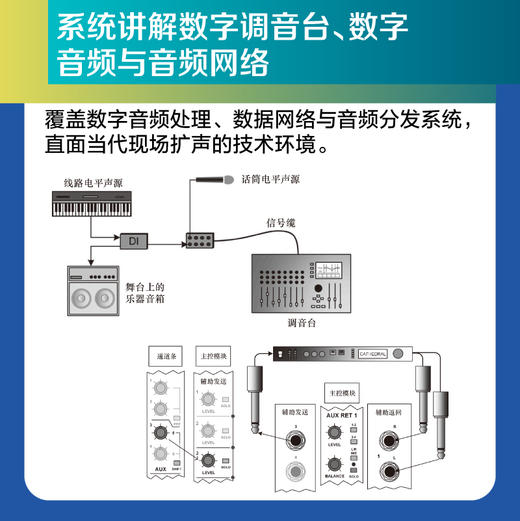 现场扩声导论 第2版 科学艺术与实践 现场扩声书籍音响工程师现场调音混音技巧音频技术调音师 商品图4