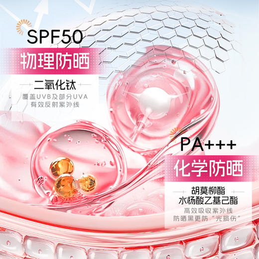 【两瓶立减10元❗️美白隔离防晒霜】打造柔焦妆效「点亮柔光净透美肌」轻盈乳霜质地，清爽不粘腻，隔离紫外线夏季学生军训美白防晒L 商品图3