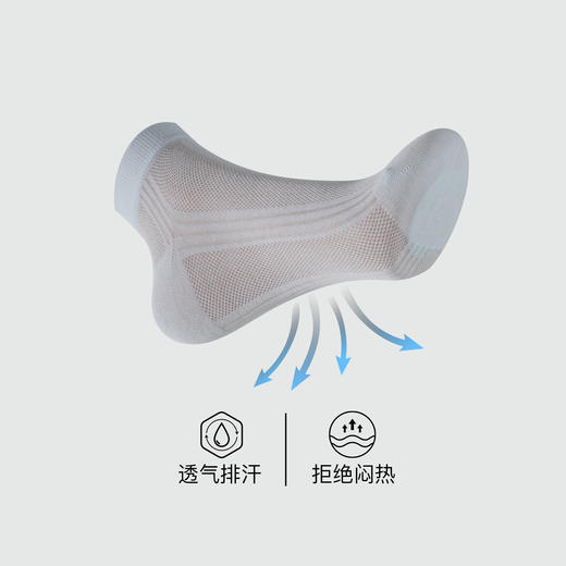 【满3双/19.9元】【秀黛】女士休闲短筒袜棉锦纶氨纶网眼肌理透气罗口不勒腿女士袜子W5220005T【门店同款】 商品图2