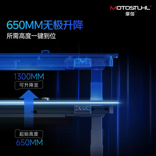 摩伽MonsterMax电竞桌智能电动升降桌双电机电脑桌办公台式游戏桌 商品图3