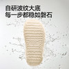 幸福玛丽 MARIO中大童凉拖鞋 ZY-3133 多色可选 简约 MARIO字母设计 轻软 EVA 材质久穿不累 耐磨波纹大底防滑稳当 商品缩略图3