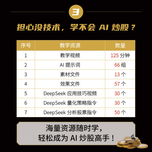 零基础学AI投资 陈国嘉著  AI提示词技巧案例 捕捉信号豆包智能看盘体开发选股量化交易分析长短线指令投资理财实操指南书籍 商品图3