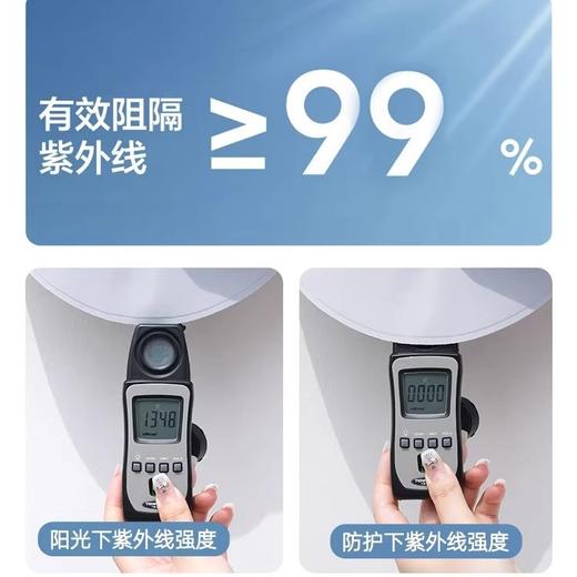 【全脸防晒❗透气散热】冰丝防晒面罩脸罩防紫外线骑行透气遮阳大帽檐脸基尼口罩面罩全脸。xa 商品图1